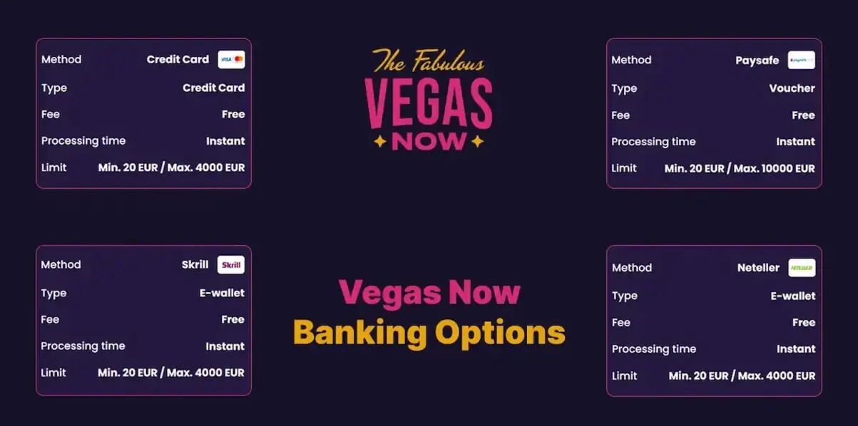 Vegasnow Casino Canada - Cashier options covering payment Methods and withdrawal requests